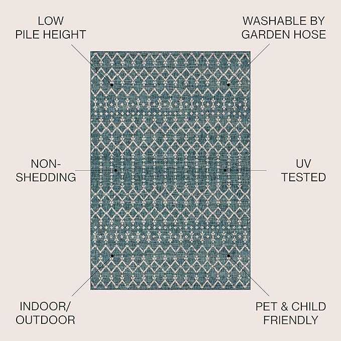 JONATHAN Y Moroccan Geometric Indoor Outdoor Round Area Rug 6 Ft Teal/Gray - Image 3
