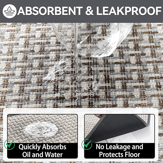 Indoor Door Mat 24x72 Dirt Resistant and Absorbent, Non-Slip Rubber Backing - Image 7