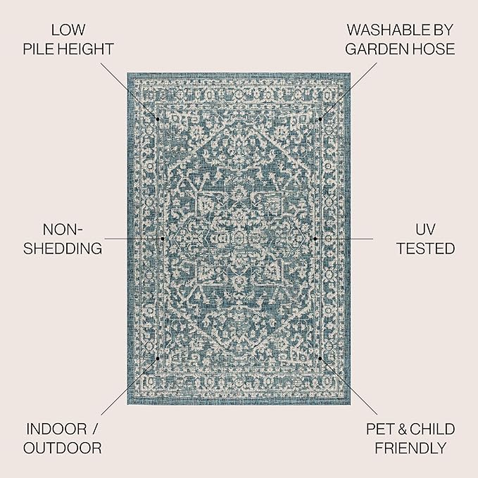 JONATHAN Y Boho Medallion Indoor Outdoor Square Area Rug 8X8 Teal/Gray - Image 2