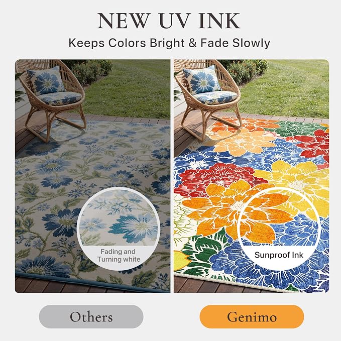 GENIMO Indoor Outdoor Area Rug 6'x9', Machine Washable Rugs - Image 5